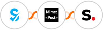 SimplyBook.me + MimePost + Simplero Integration