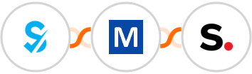 SimplyBook.me + Mocean API + Simplero Integration