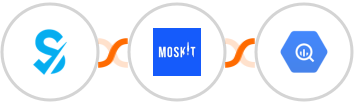 SimplyBook.me + Moskit + Google BigQuery Integration