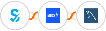 SimplyBook.me + Moskit + MySQL Integration