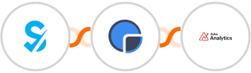 SimplyBook.me + Really Simple Systems CRM + Zoho Analytics Integration