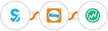 SimplyBook.me + RingCentral + MemberVault Integration