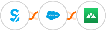 SimplyBook.me + Salesforce Marketing Cloud + Heights Platform Integration