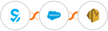 SimplyBook.me + Salesforce + Amazon SES Integration