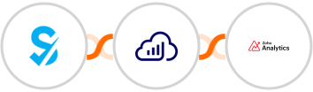 SimplyBook.me + Sellsy + Zoho Analytics Integration