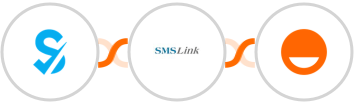 SimplyBook.me + SMSLink  + Rise Integration