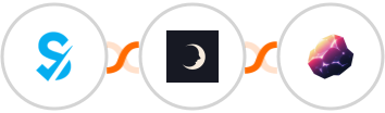 SimplyBook.me + Sniffmail + Magnetite Integration