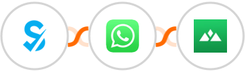 SimplyBook.me + WhatsApp + Heights Platform Integration