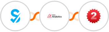 SimplyBook.me + Zoho Analytics + 2Factor SMS Integration