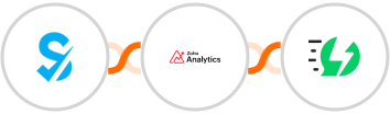 SimplyBook.me + Zoho Analytics + AiSensy Integration