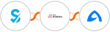 SimplyBook.me + Zoho Analytics + BulkGate Integration