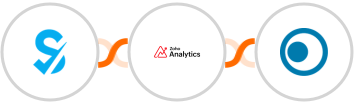 SimplyBook.me + Zoho Analytics + Clickatell Integration