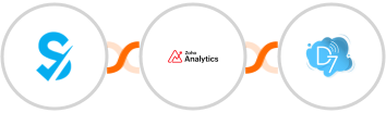 SimplyBook.me + Zoho Analytics + D7 SMS Integration