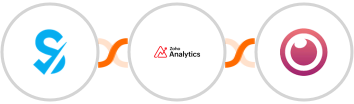 SimplyBook.me + Zoho Analytics + Eyeson Integration