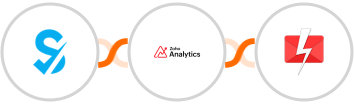 SimplyBook.me + Zoho Analytics + Fast2SMS Integration