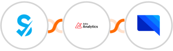 SimplyBook.me + Zoho Analytics + GatewayAPI SMS Integration