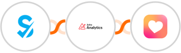 SimplyBook.me + Zoho Analytics + Heartbeat Integration