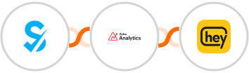 SimplyBook.me + Zoho Analytics + Heymarket SMS Integration