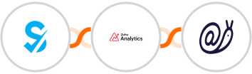 SimplyBook.me + Zoho Analytics + Mailazy Integration