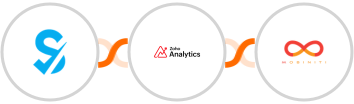 SimplyBook.me + Zoho Analytics + Mobiniti SMS Integration