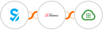 SimplyBook.me + Zoho Analytics + Plivo Integration