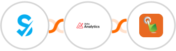 SimplyBook.me + Zoho Analytics + SMS Gateway Hub Integration