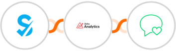 SimplyBook.me + Zoho Analytics + sms77 Integration