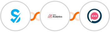 SimplyBook.me + Zoho Analytics + SMSala Integration