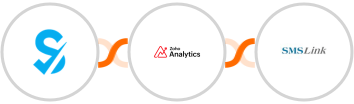 SimplyBook.me + Zoho Analytics + SMSLink  Integration