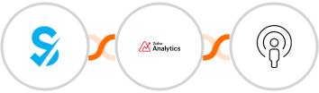 SimplyBook.me + Zoho Analytics + Sozuri Integration