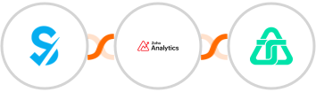 SimplyBook.me + Zoho Analytics + Telnyx Integration