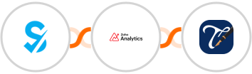 SimplyBook.me + Zoho Analytics + Thankster Integration