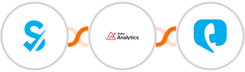 SimplyBook.me + Zoho Analytics + Toky Integration