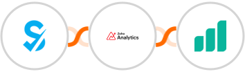 SimplyBook.me + Zoho Analytics + Ultramsg Integration