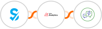 SimplyBook.me + Zoho Analytics + WA.Team Integration