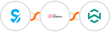 SimplyBook.me + Zoho Analytics + WA Toolbox Integration