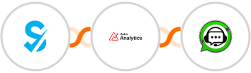 SimplyBook.me + Zoho Analytics + WhatsGrow Integration