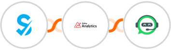 SimplyBook.me + Zoho Analytics + WhatsRise Integration