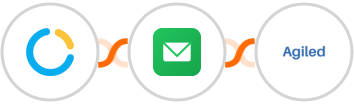 SimplyMeet.me + BillionVerify + Agiled Integration