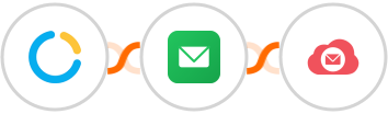 SimplyMeet.me + BillionVerify + Emailidea Integration