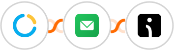 SimplyMeet.me + BillionVerify + Omnisend-legacy Integration
