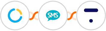 SimplyMeet.me + Burst SMS + Thinkific Integration