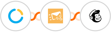 SimplyMeet.me + Clearout + Mailchimp Integration