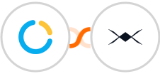 SimplyMeet.me + DroneBundle Integration