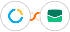 SimplyMeet.me + Email It Integration