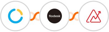 SimplyMeet.me + Flodesk + Zoho Analytics Integration
