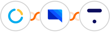 SimplyMeet.me + GatewayAPI SMS + Thinkific Integration