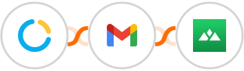 SimplyMeet.me + Gmail + Heights Platform Integration