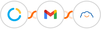 SimplyMeet.me + Gmail + TalentLMS Integration
