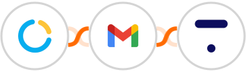 SimplyMeet.me + Gmail + Thinkific Integration